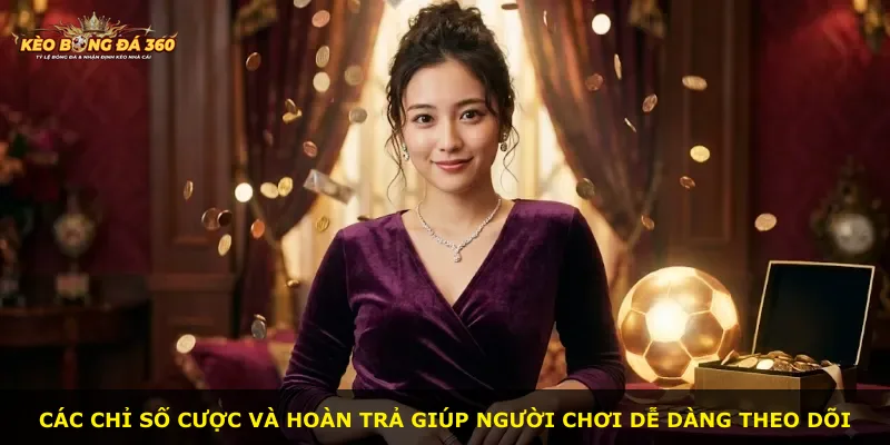 Các chỉ số cược và hoàn trả giúp người chơi dễ dàng theo dõi